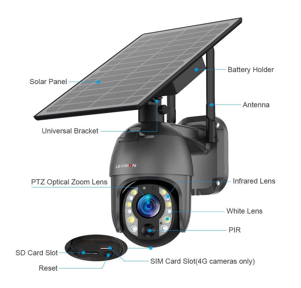 Solarkamera mit 10fachem optischen Zoom 10