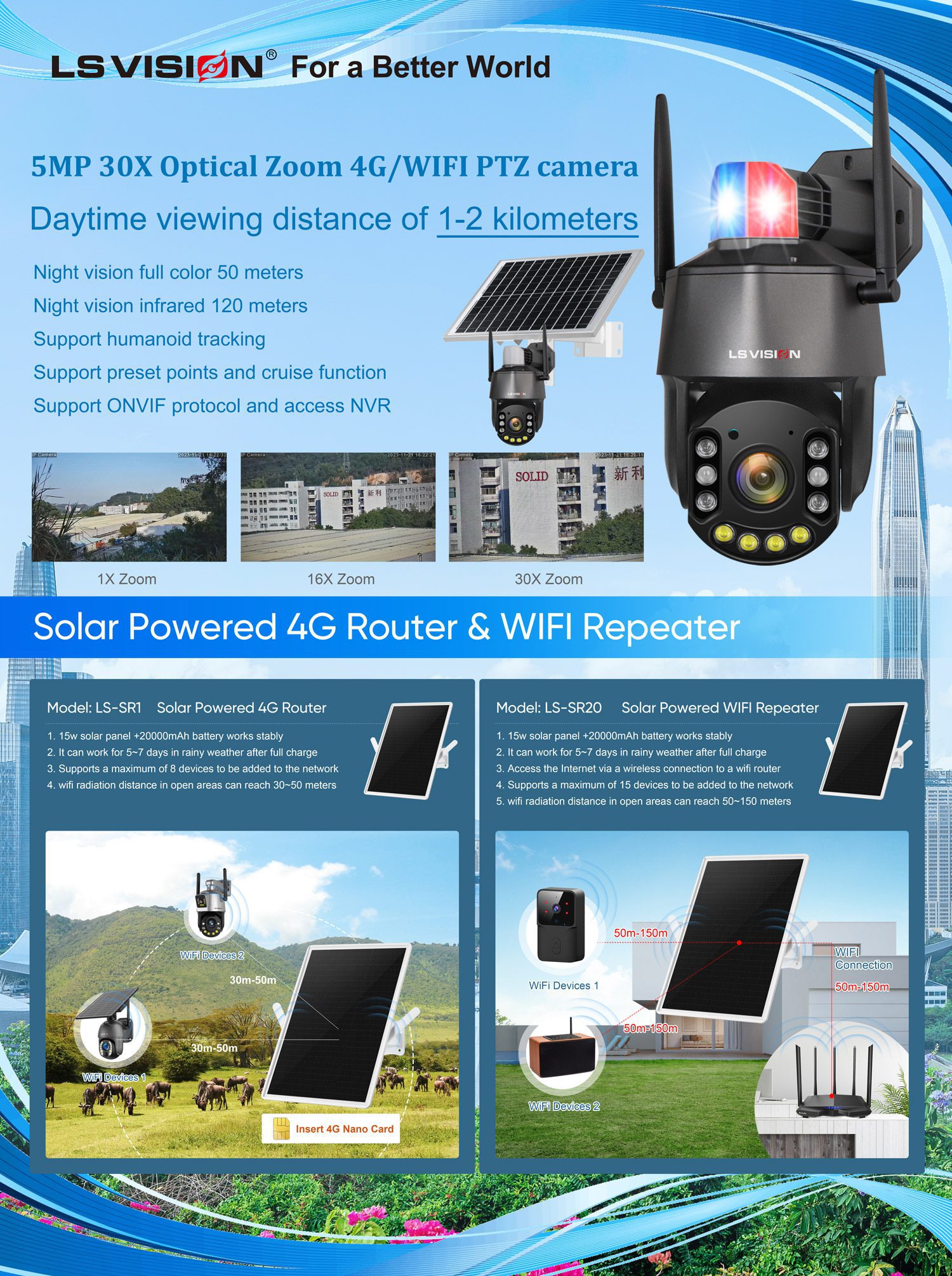 LS VISION-4g Security Camera 2