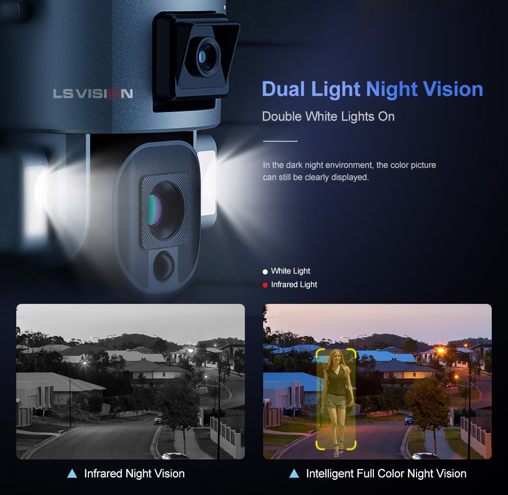 LS VISION-solar camera delivering excellent night vision performance in low-light conditions