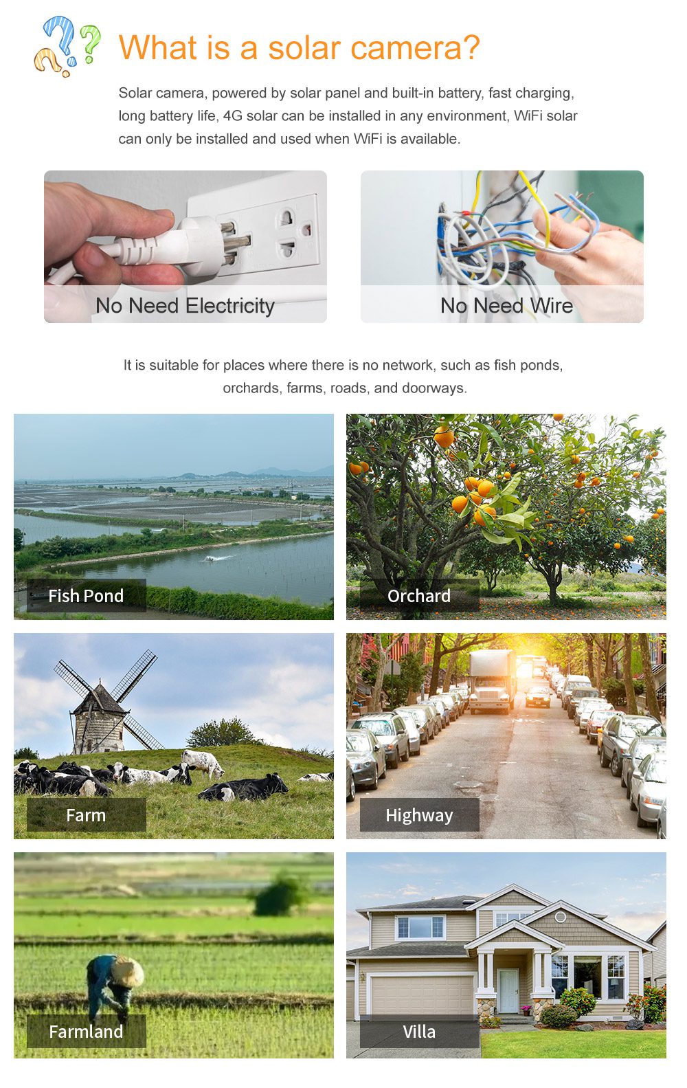 LS VISION-What is a solar camera