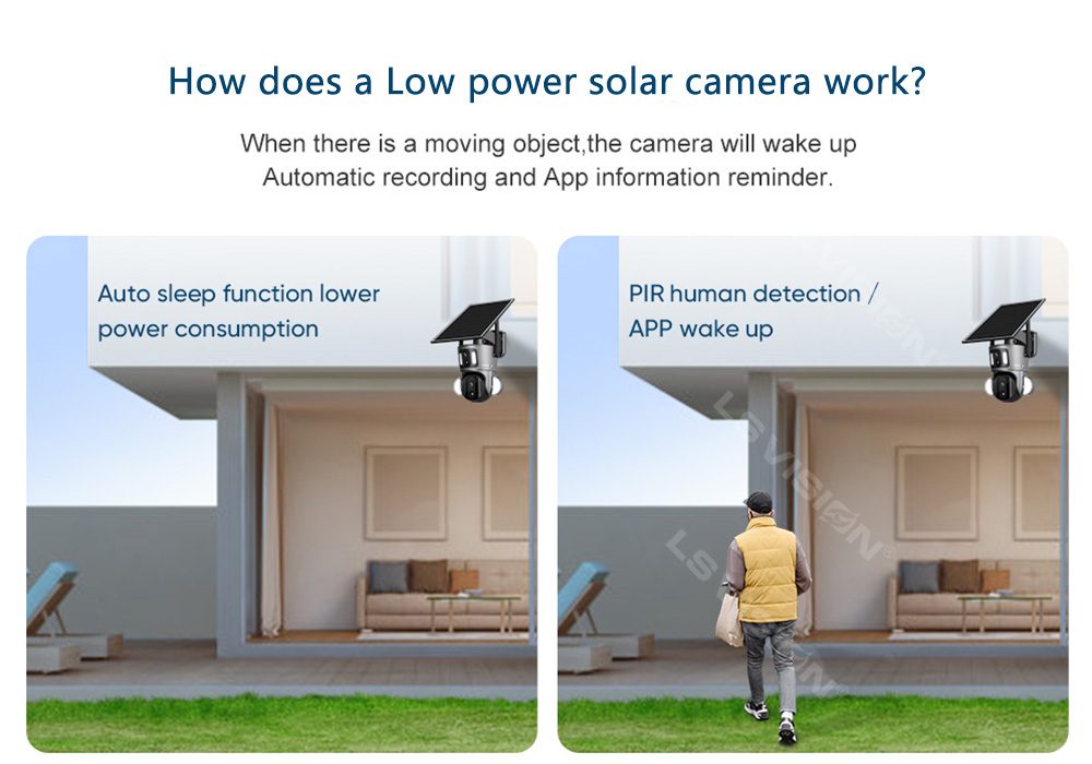 LS VISION-low-power solar wireless security camera in operation