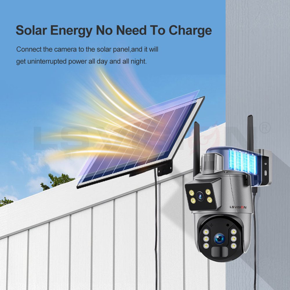 LS VISION Solar Security Camera showcasing sustainability and energy efficiency