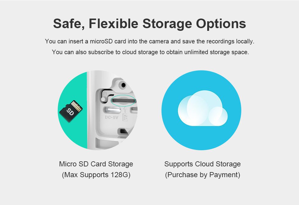 Ls Vision Cloud Storage Intelligent Camera Ls Bc2