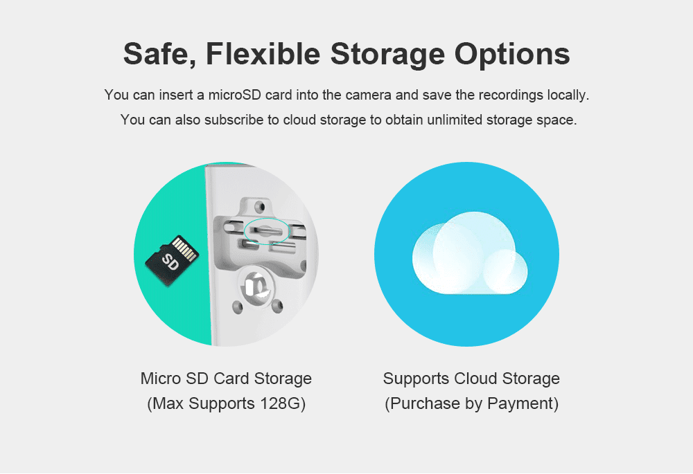 Ls Vision Cloud Storage Smart Camera With Memory Card And Battery Bc3