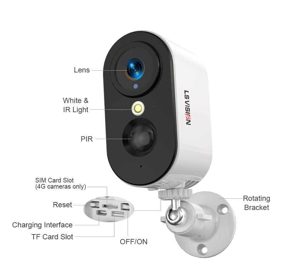 Ls Vision Solar Powered Wireless Battery Camera Structure Ls Bc2