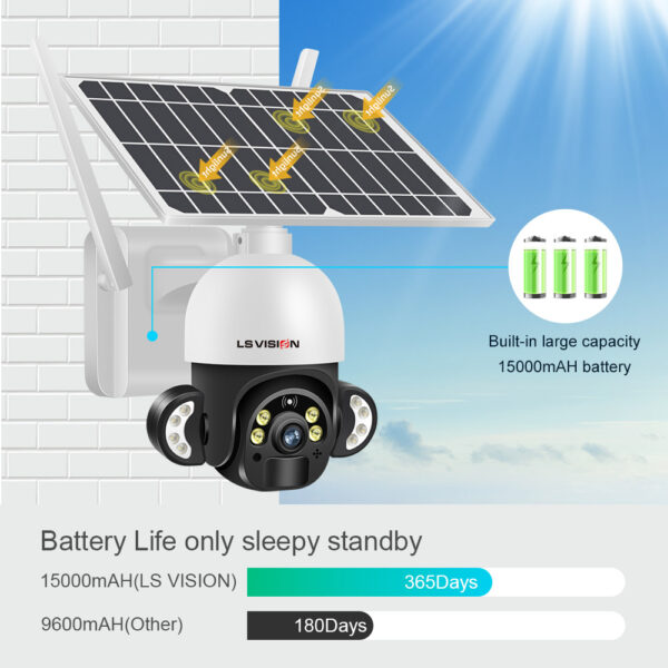 LS-WS09 Solar powered WIFI security camera