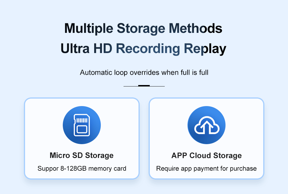 multiple storage methods ultra hd recording replay