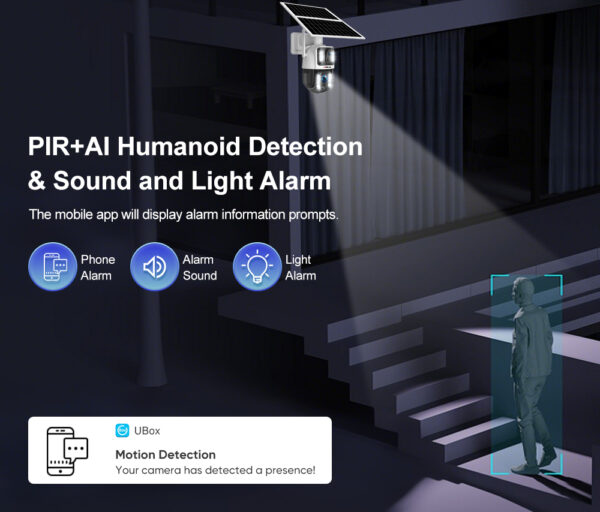 Ls Vision Ubox Solar Camera Ls 4gs25 36x Pir+ai Humanoid Detection &sound And Light Alarm