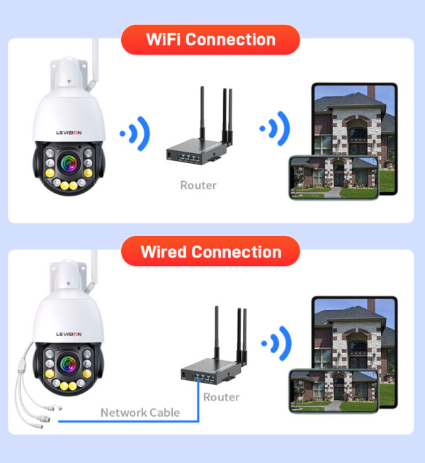 Ls Vision solar powered wireless camera​ Supports Wifi Or 4g