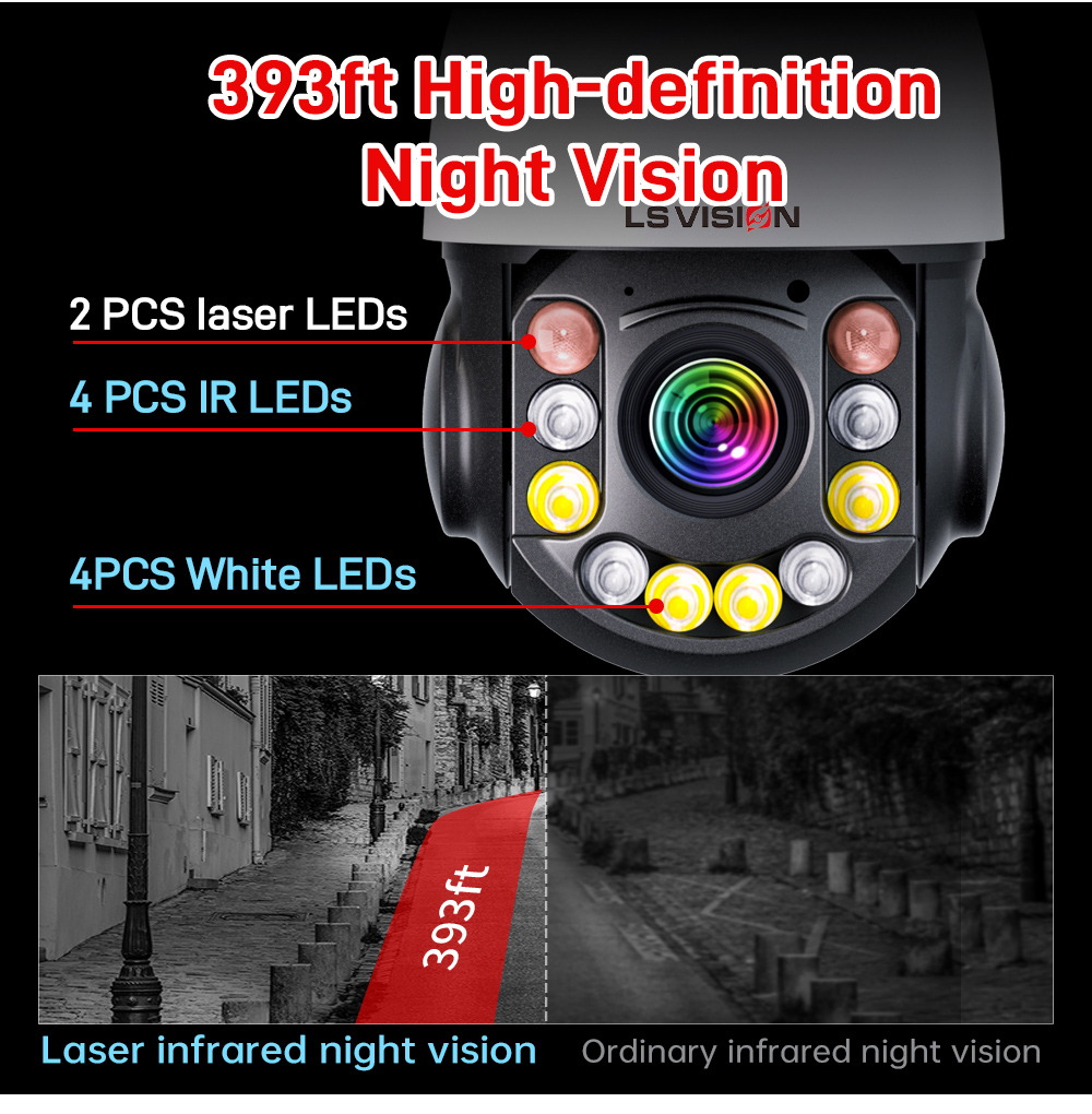Ls Vision Auto Tracking Ptz Camera With Night Vision