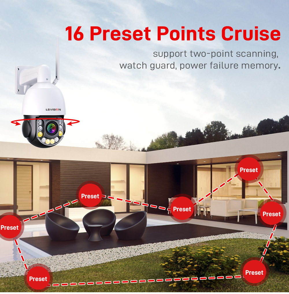 Ls Vision Job Site Cameras Ls Wl580 20x Supports 16 Preset Points Cruise