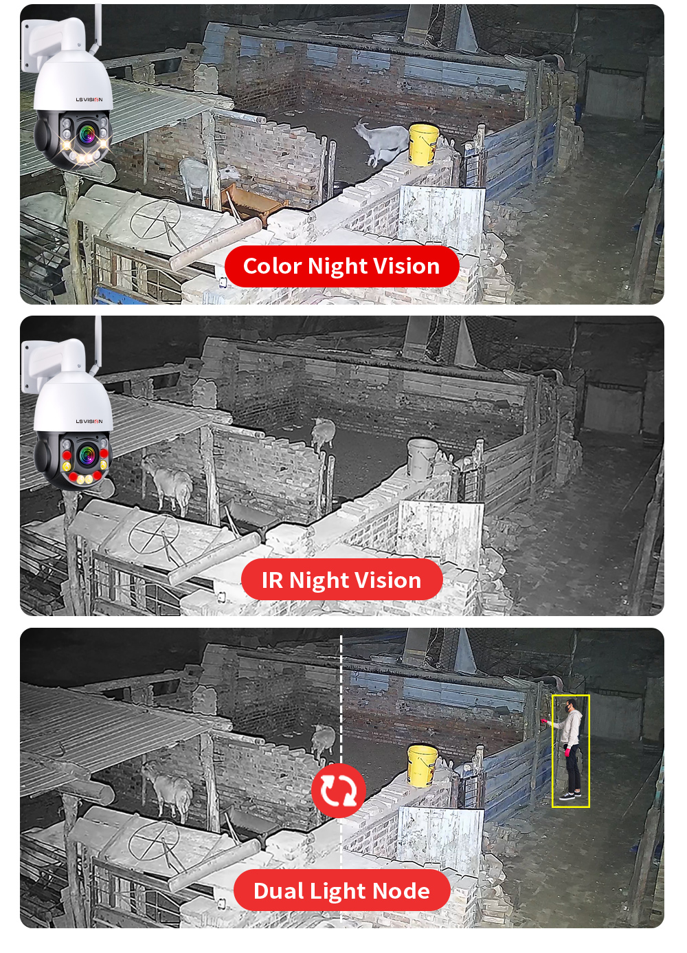 Ls Vision Job Site Cameras With Three Night Vision Modes