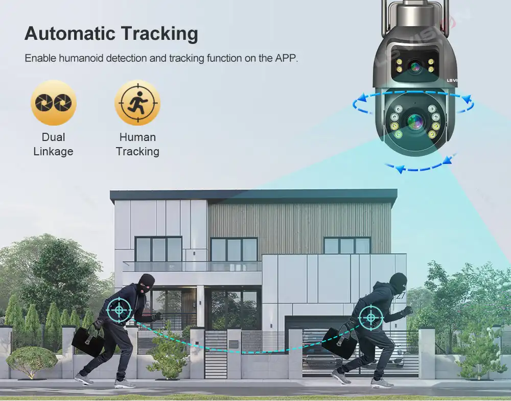 Ls Vision Automatic Tracking Long Range Surveillance Camera