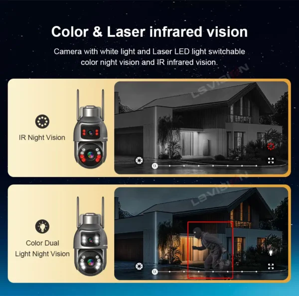 Ls Vision Night Vision Wide Angle Security Camera