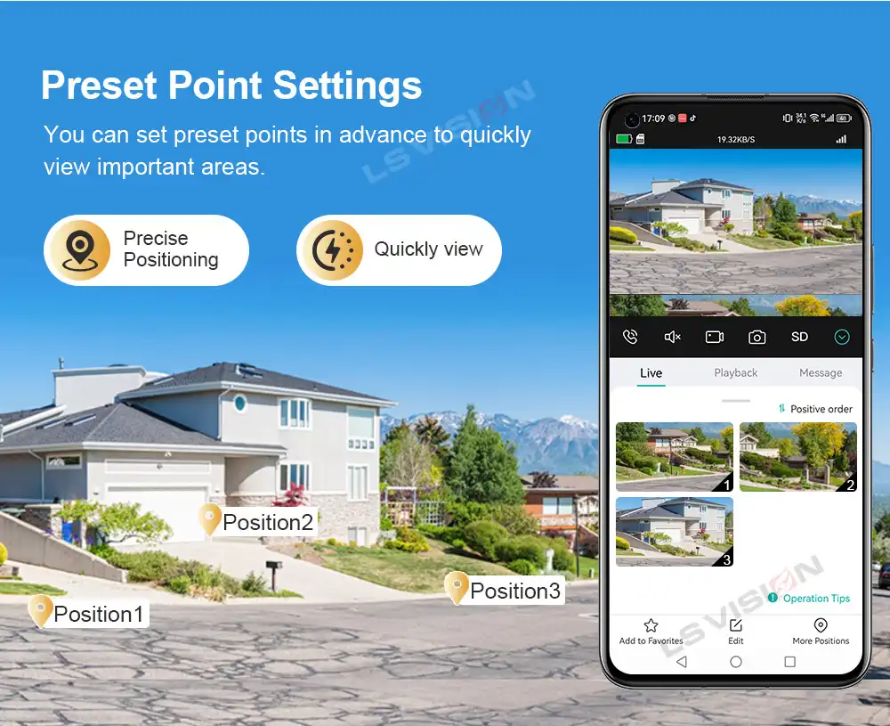Ls Vision Pre Settable Point Settings Aov Camera Monitor System