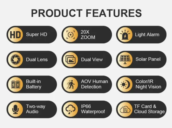 Ls Vision The Product Features Of Aov Solar Powered Outdoor Camera
