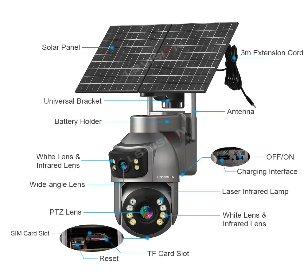 Ls Vision Aov Camera Monitor System Structure
