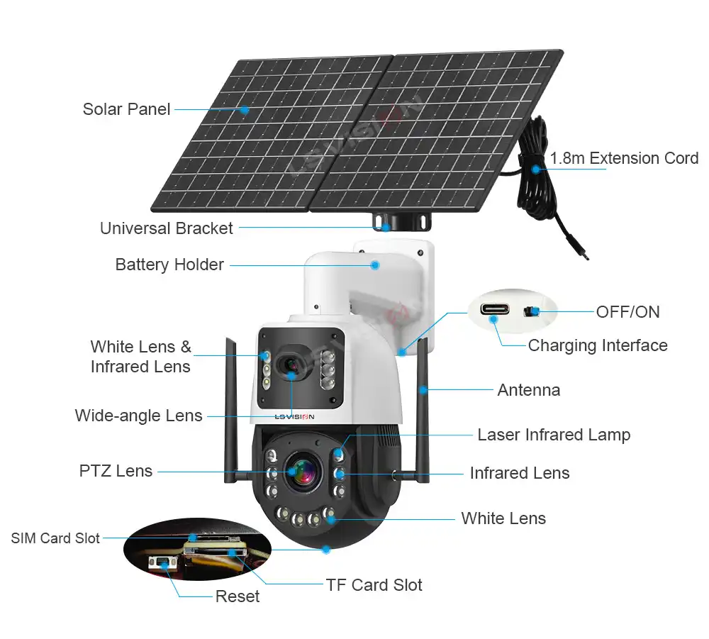 Ls Vision Aov Solar Powered Wireless Security Camera Structure