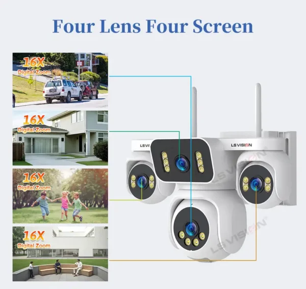 Ls Vision 4 Lens Camera Ls Hs10 4g