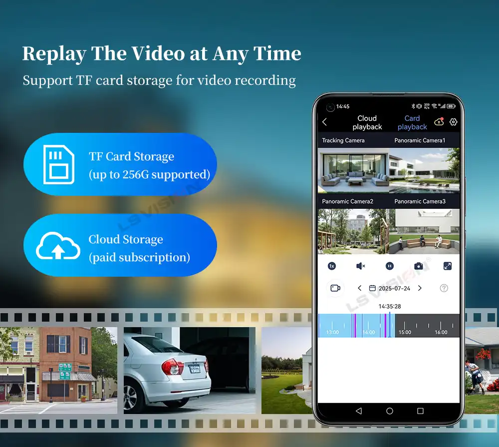 Ls Vision 4 Lens Cloud Storage Intelligent Camera Ls Hs10 4g