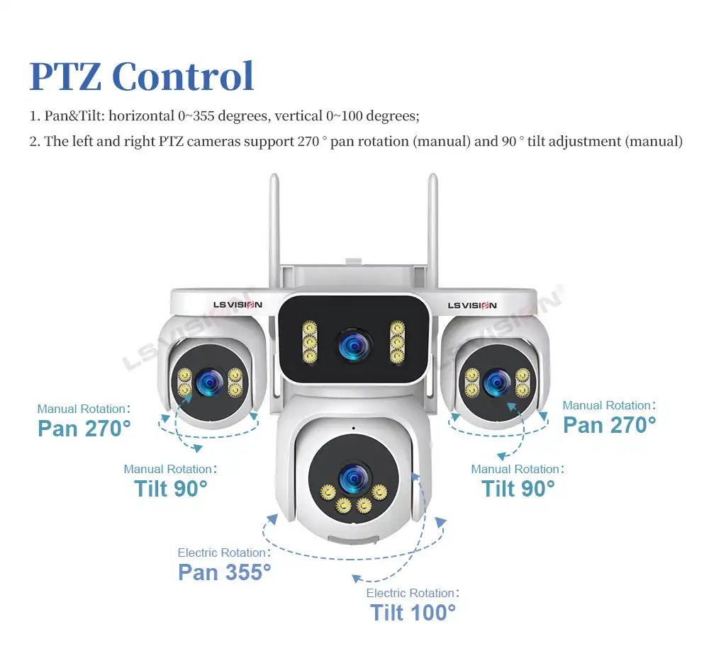 Ls Vision 4 Lens Ptz Camera Ls Hs10 4g
