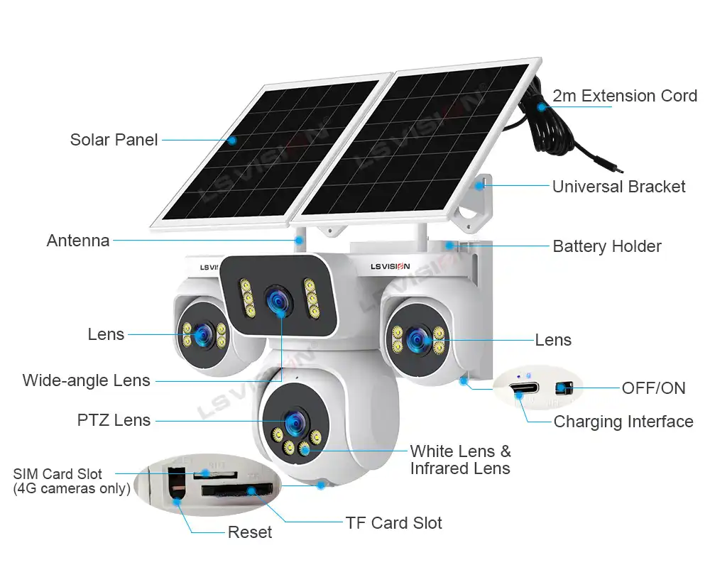 Ls Vision Hieasy Camera Structure Ls Hs10 4g