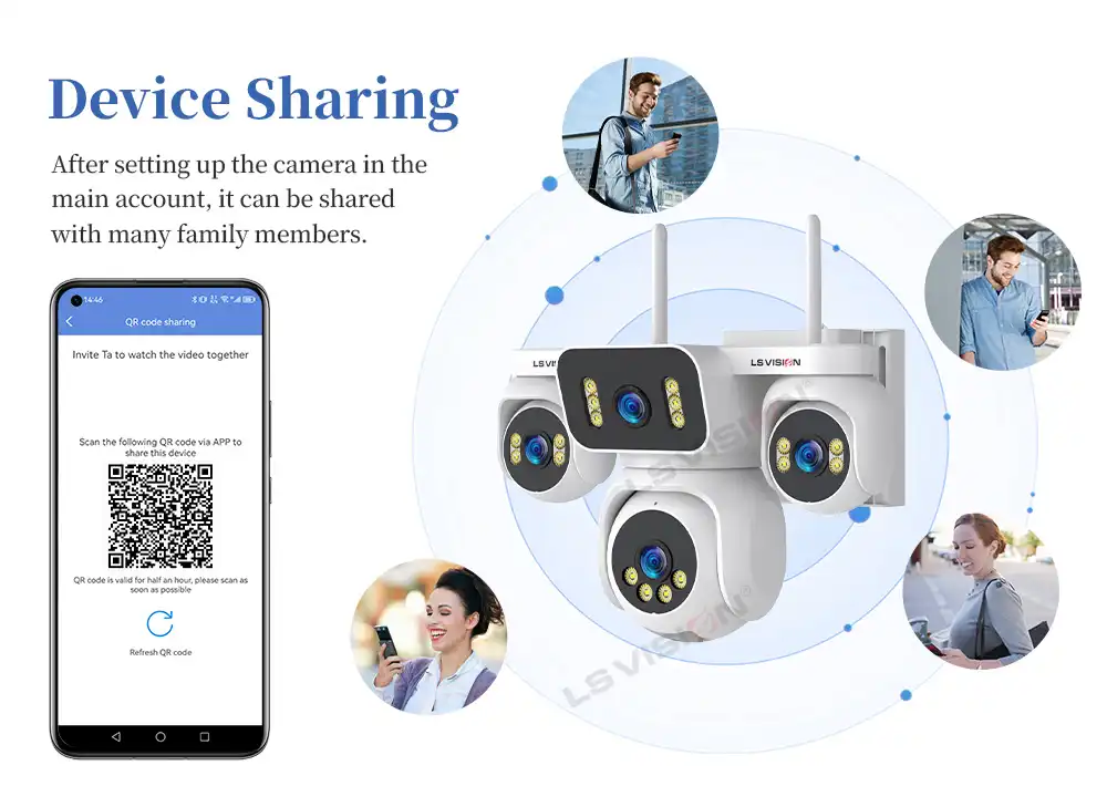 Ls Vision Cloud Storage Intelligent Camera That Sharing Device Ls Hs10 4g