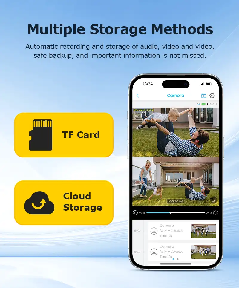 Ls Vision Cloud Storage Security Camera Ls S28 20x