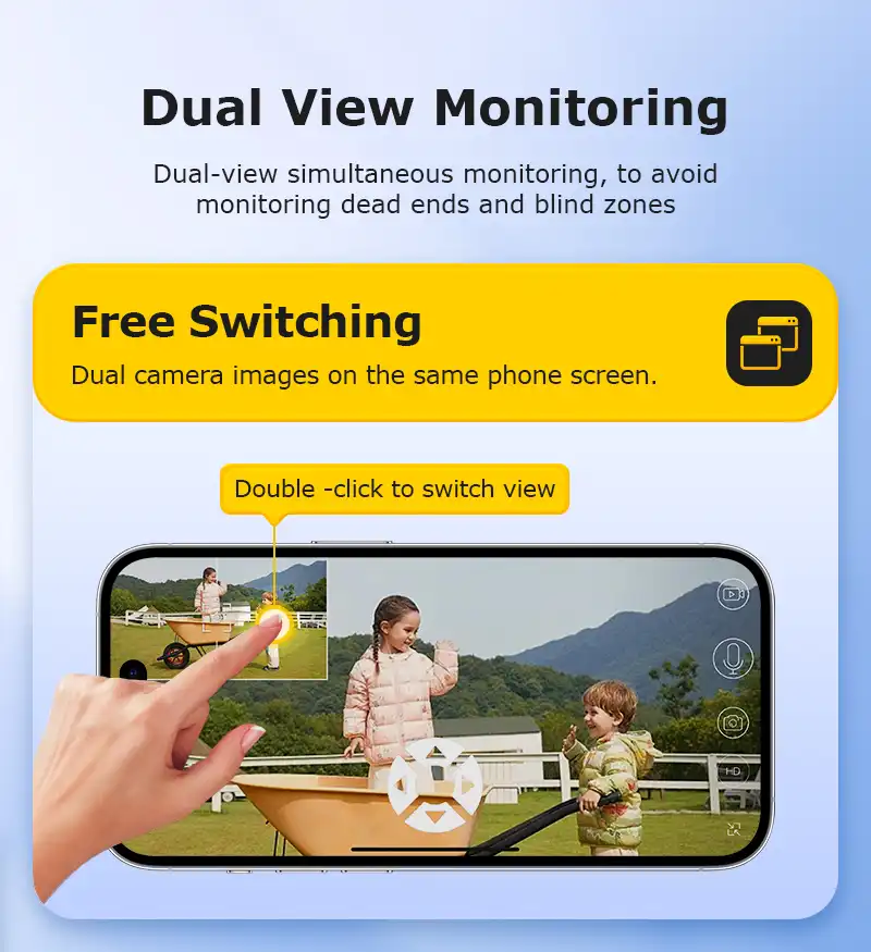 Ls Vision Dual View Monitoring Camera