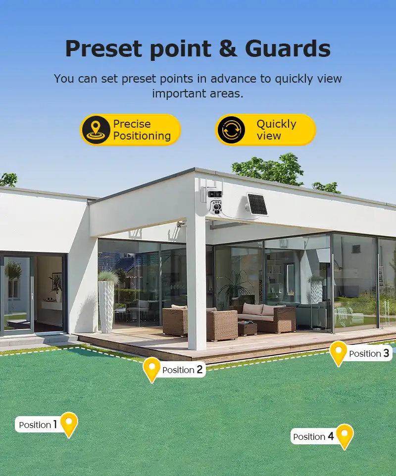 Ls Vision Portable Surveillance Camera Preset Point And Guards Ls S28 20x