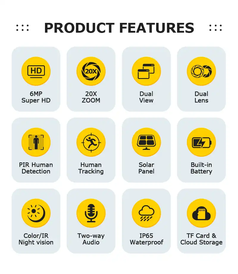 Ls Vision Product Features Of Ubox Compatible Cameras Ls S28 20x