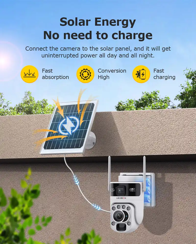 Ls Vision Solar Video Surveillance No Need To Charge Ls S28 20x