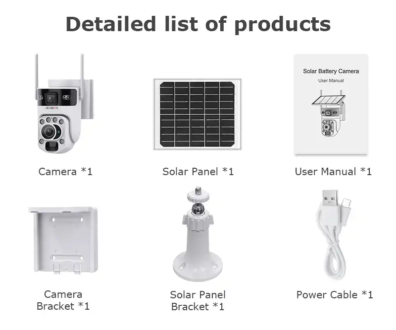 Ls Vision Ubox Compatible Cameras Detailed List Of Products Ls S28 20x