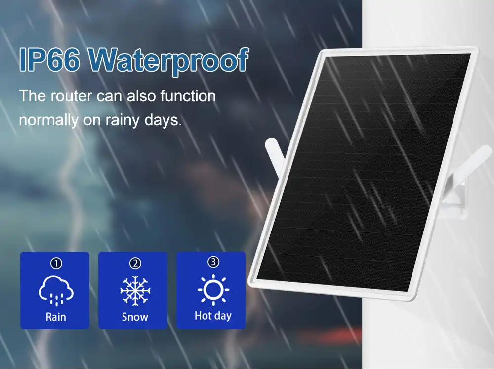 Ls Vision Ip66 Waterproof Small Solar Panel Ls Sr1