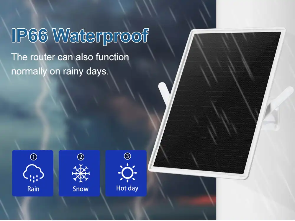 Ls Vision Ip66 Waterproof Solar Panel For Camera Ls Sr20