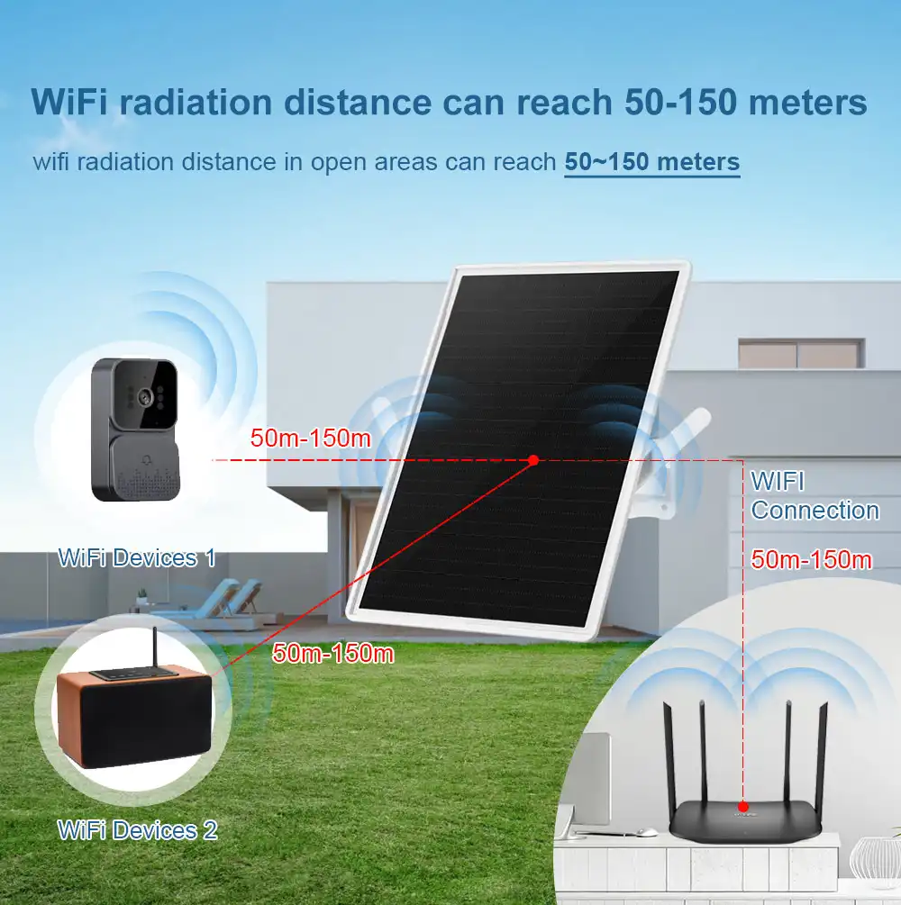 Ls Vision Long Distance Solar Power Wifi Repeater