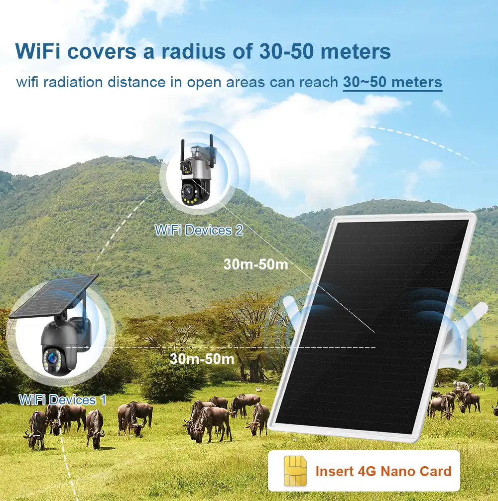 Ls Vision Solar 4g Router For Security Camera Ls Sr1