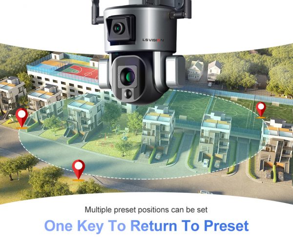 security for farms